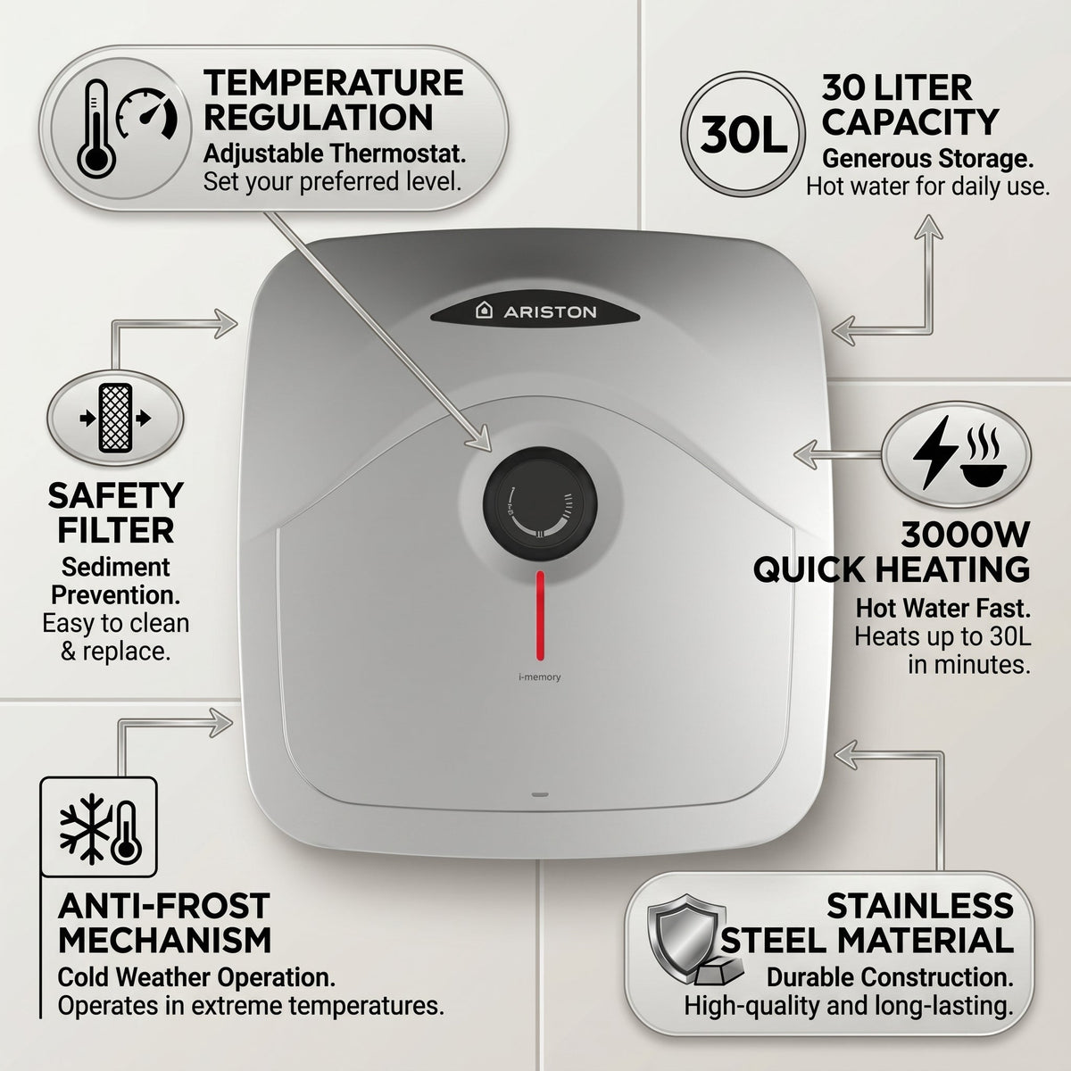 Ariston ANDRIS R 30 L Undersink Unvented Electric Storage Water Heater