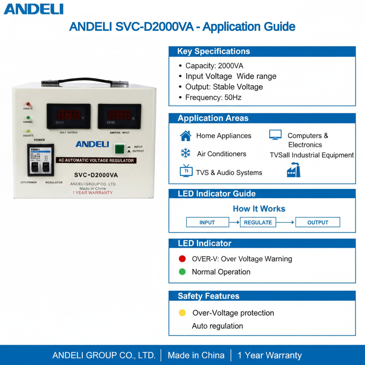 Andeli Voltage Stabilizer SVC 2000 VA 2 KW Single (1) Phase 220V Digital