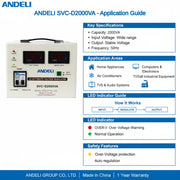 Andeli Voltage Stabilizer SVC 2000 VA 2 KW Single (1) Phase 220V Digital