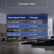 Gree iSAVE PLUS White Inverter Wall Split AC P24H3 2 Ton | Efficient Air Conditioning Solution
