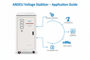 Andeli Voltage Stabilizer SVC 60000 VA 60 KW Electric Three (3) Phase 380 V