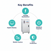 Andeli Voltage Stabilizer SVC 30000 VA 30 KW Single (1) Phase 220V Digital