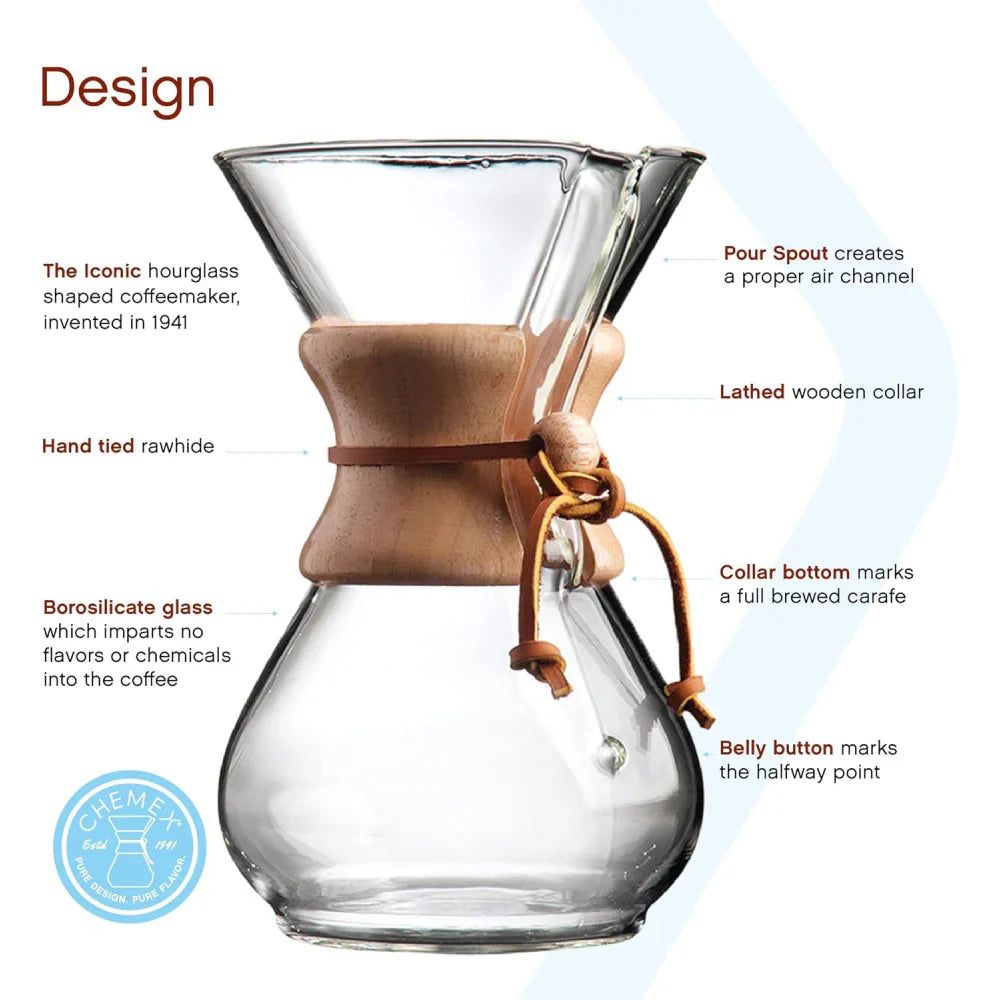 Chemex Classic Series 8-cup pour-over coffeemaker with the signature wood collar and leather cord. Design explain
