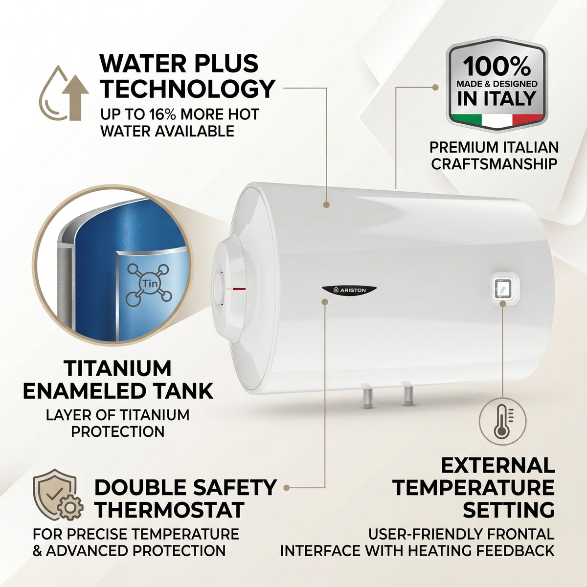 Ariston Electric Water Heater Horizontal PRO1 R Italy, 50 Liter - White