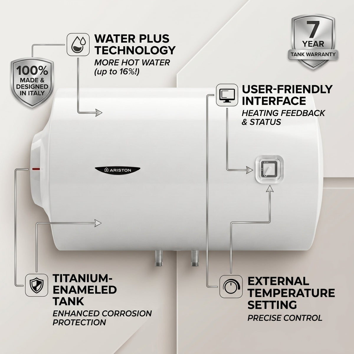 Ariston Electric Water Heater Horizontal PRO1 R Italy, 80 Liter - White