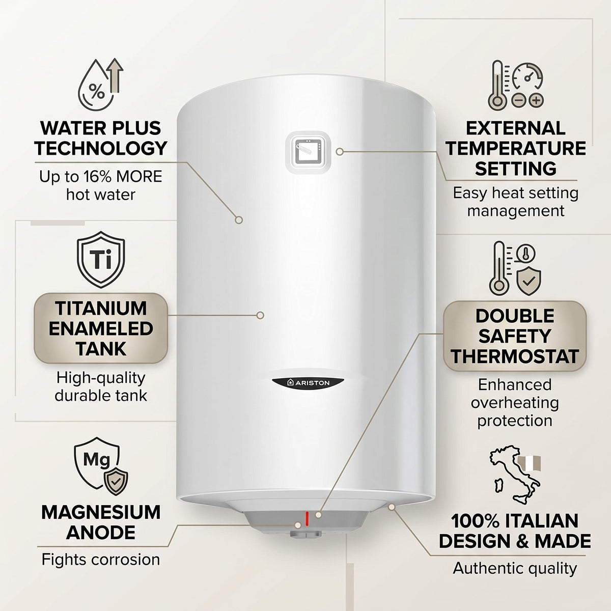 Ariston Electric Water Heater Vertical PRO1 R Italy, 50 L - White