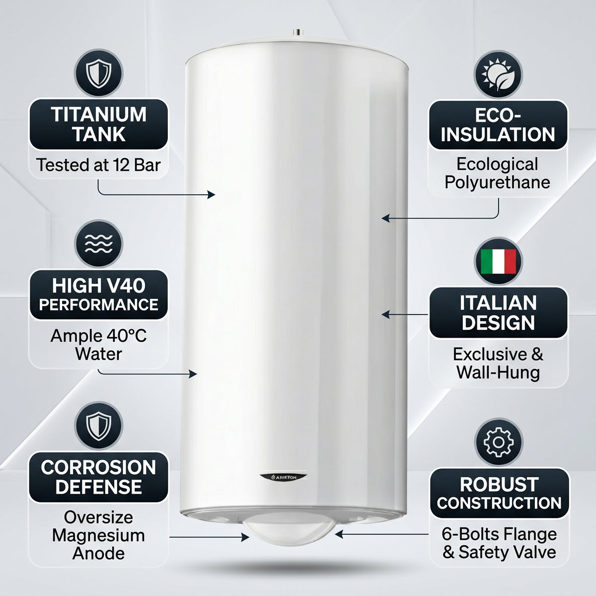 Ariston Electric Water Heater Vertical ARI 150 V THER, 150L - White