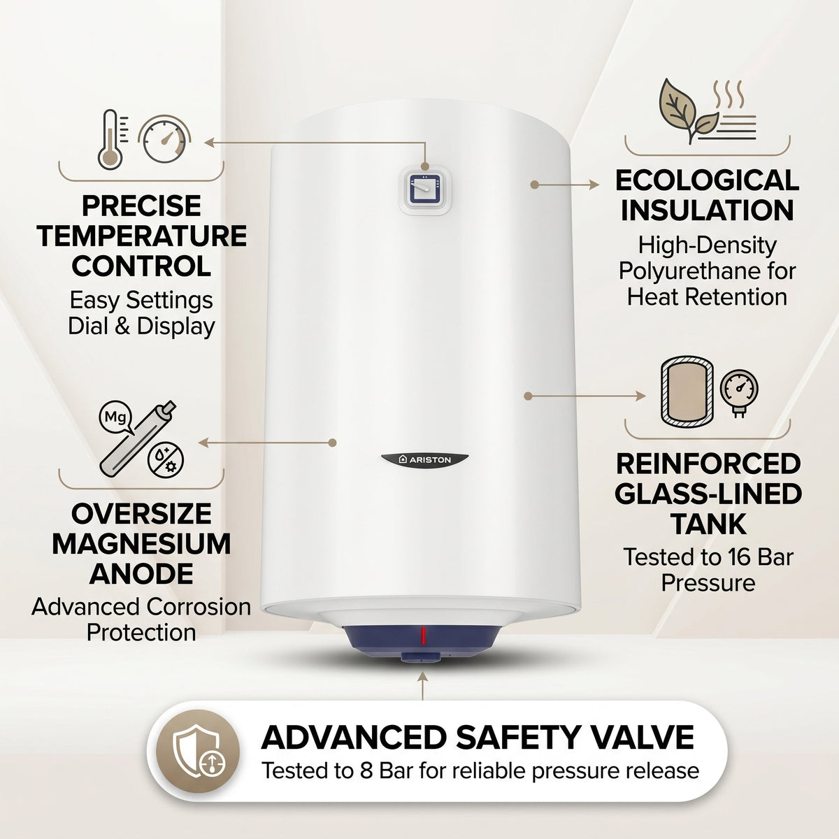 Ariston Electric Water Heater Vertical BLU R, 50 L - White