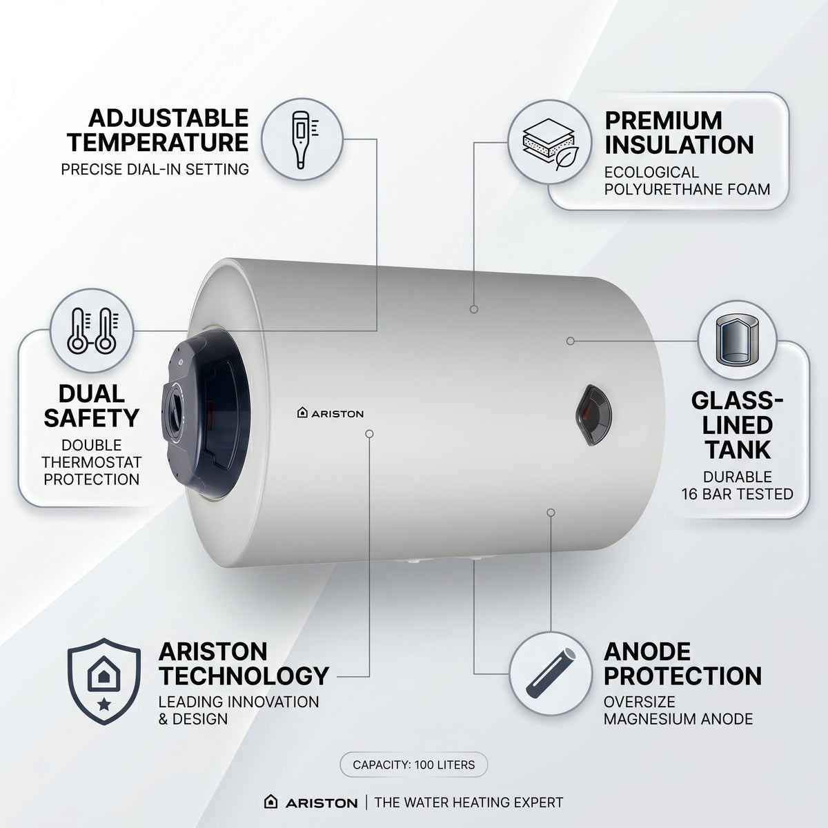 Ariston Electric Water Heater Horizontal BLU R, 100 L - White