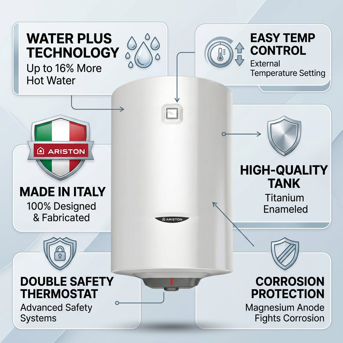 Ariston Electric Water Heater Vertical PRO1 R Italy, 100 Liter - White