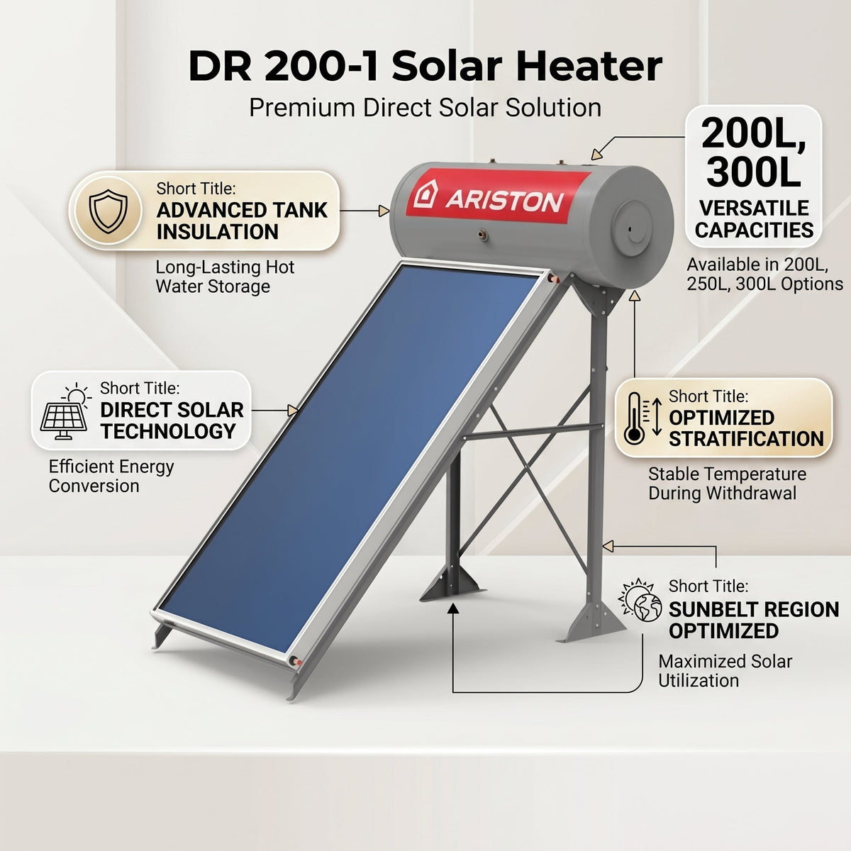 Ariston Solar Water Heater Kairos Thermo GR -1, 200 L