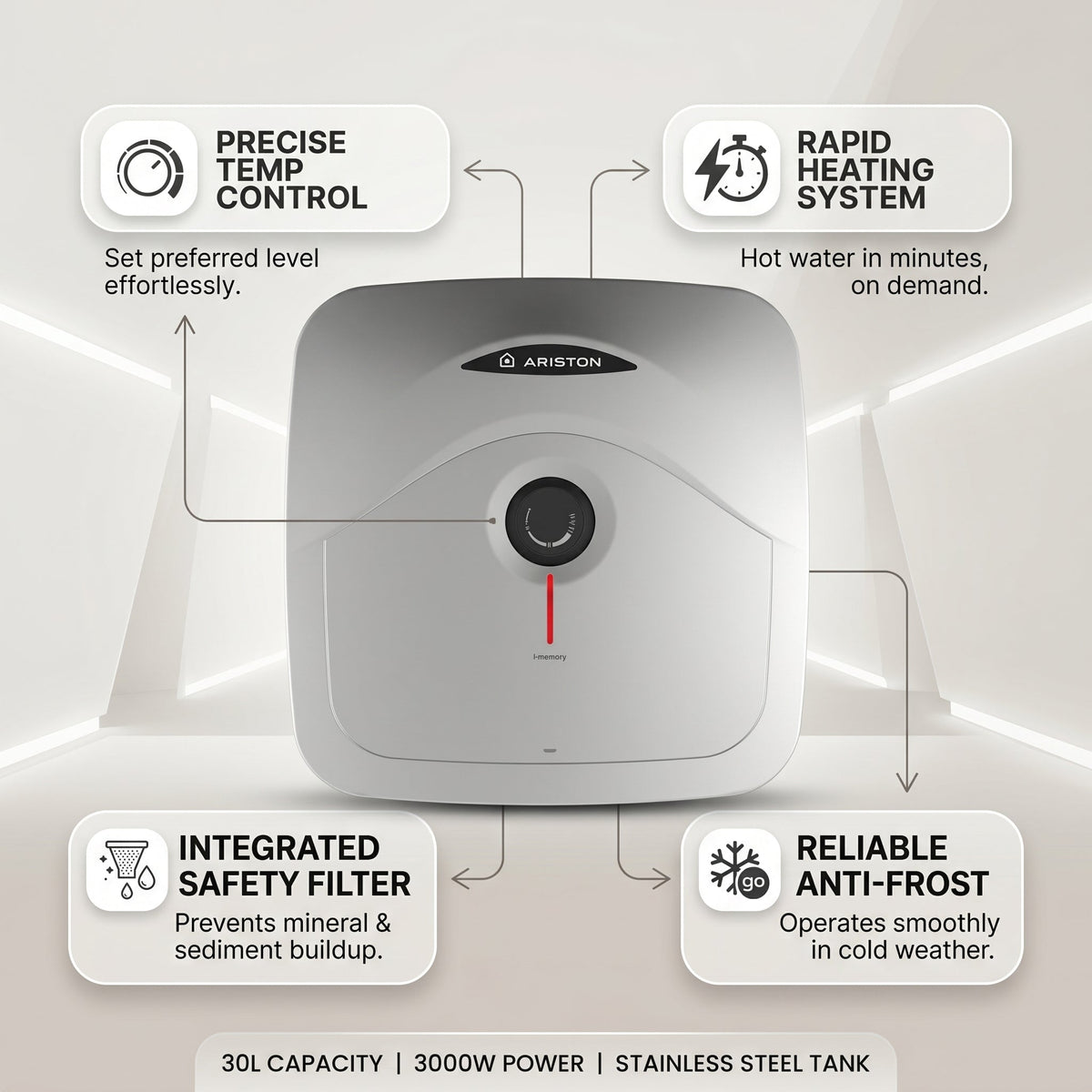 Ariston ANDRIS R 30 L Undersink Unvented Electric Storage Water Heater