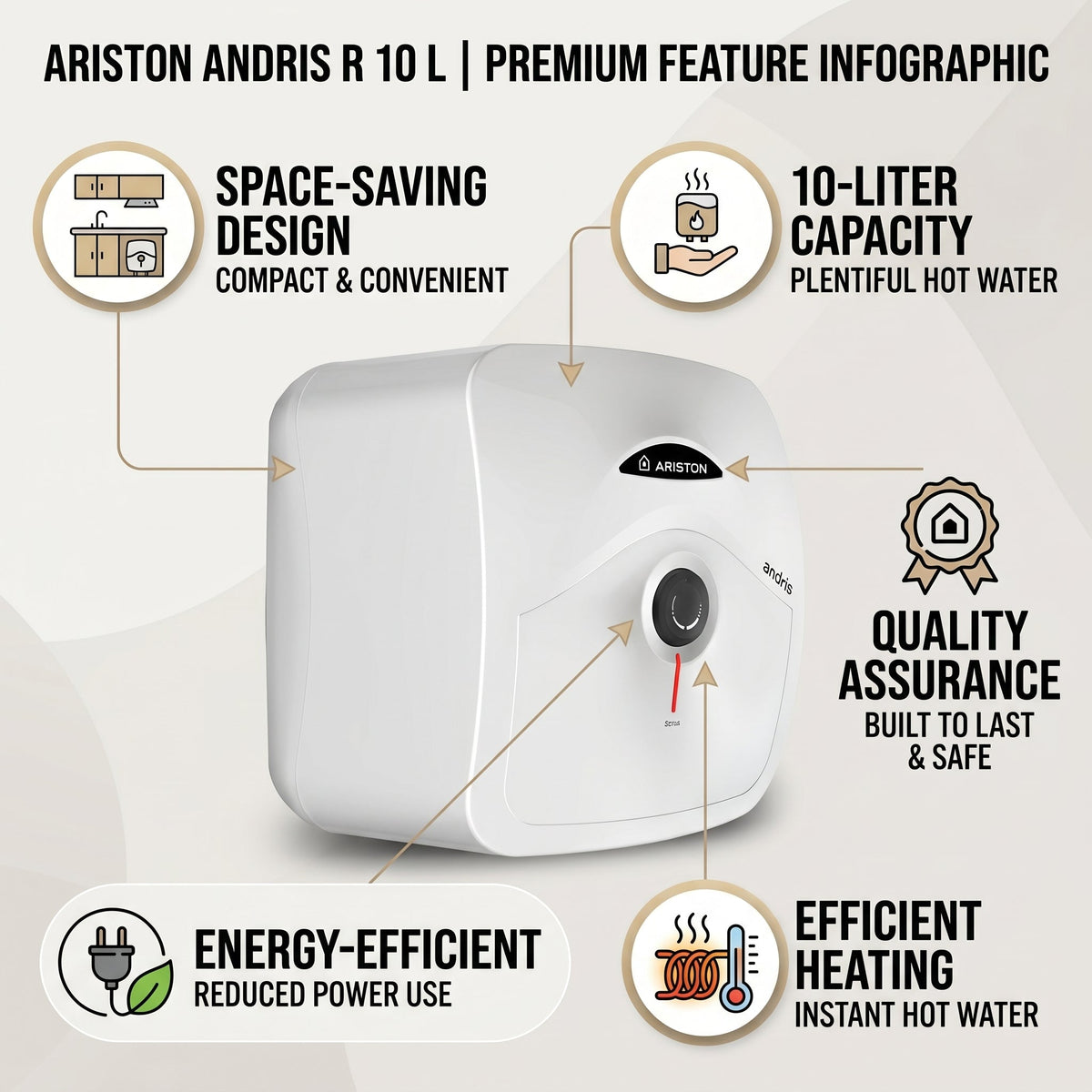 Ariston ANDRIS R 10 L Undersink Unvented Electric Storage Water Heater