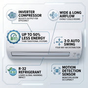 Daikin 2.0 Ton FTKM24PVMK / RKM24PVMK - Energy-Efficient AC for Ultimate Comfort