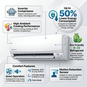 Daikin Air Conditioner 1.5 Ton FTKM18PVMK / RKM18PVMK - Powerful, Quiet, and Eco-Friendly