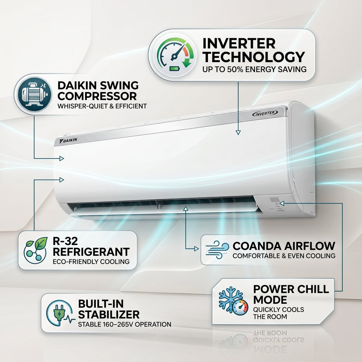 Daikin 2.0 Ton FTKF24TVMTZK / RKFG24TVMTZK Wall Split Series