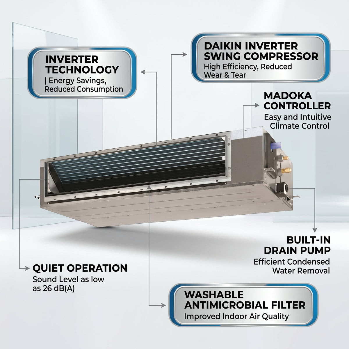 Daikin Ducted Split Air Conditioner 2.0 Ton 7.0 kW 2.6 HP 24,000 Btu/h FDMF24AVMK / RZF24AVMK