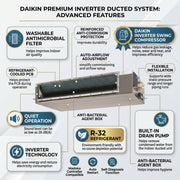Daikin Ducted Split 4.0 Ton | 14.0 kW | 5.3 HP | 48,000 Btu/h Air Conditioner FDMF48AVMK / RZF48AYMK