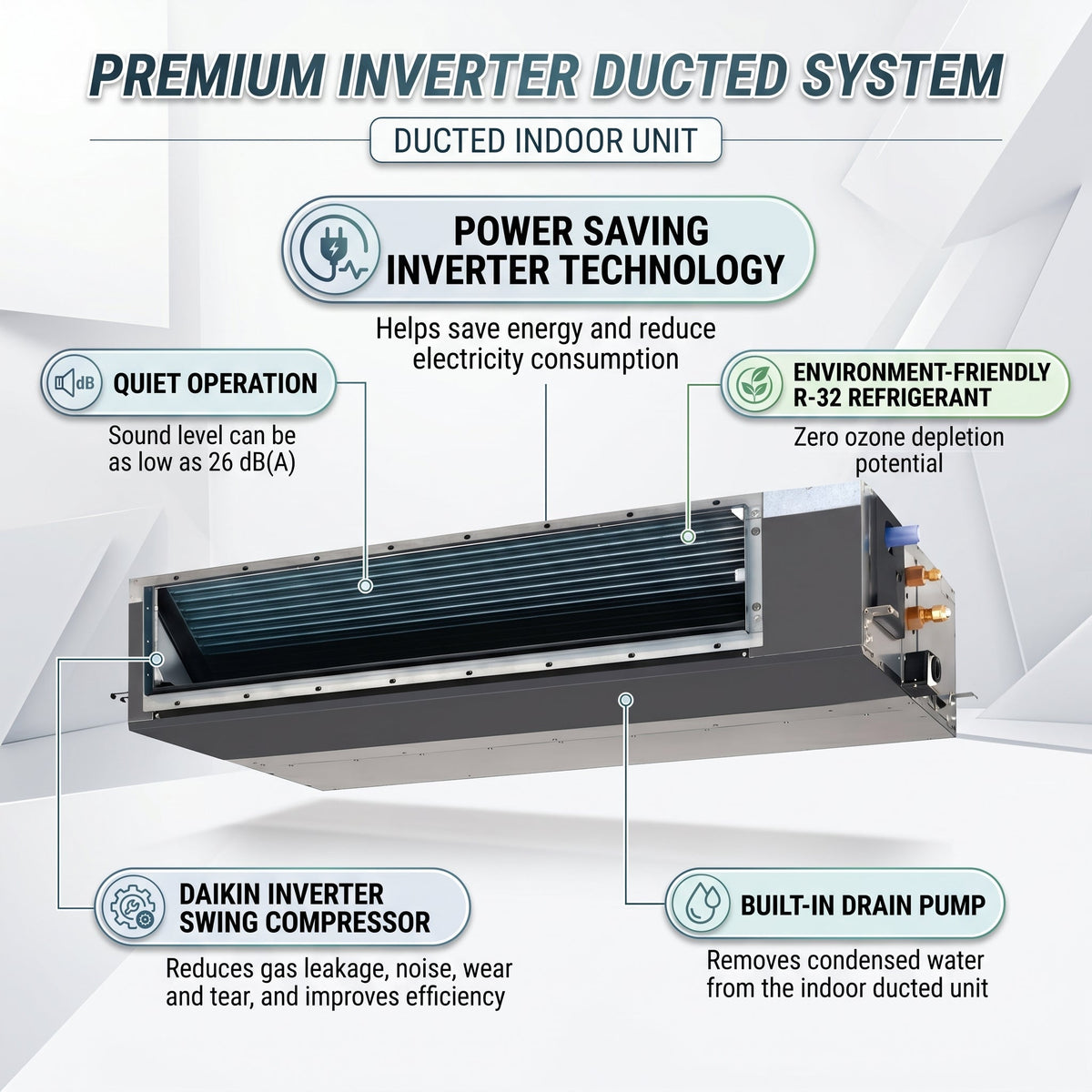 Daikin Ducted Split 3.0 Ton | 10.0 kW | 3.8 HP | 34,000 Btu/h Air Conditioner FDMF36AVMK / RZF36AVMK