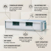 Daikin Ducted Split Air Conditioner 3.0 Ton 10.6 kW 4.0 HP 36,000 Btu/h FDMRN36AV1KU / RR36AV1KU