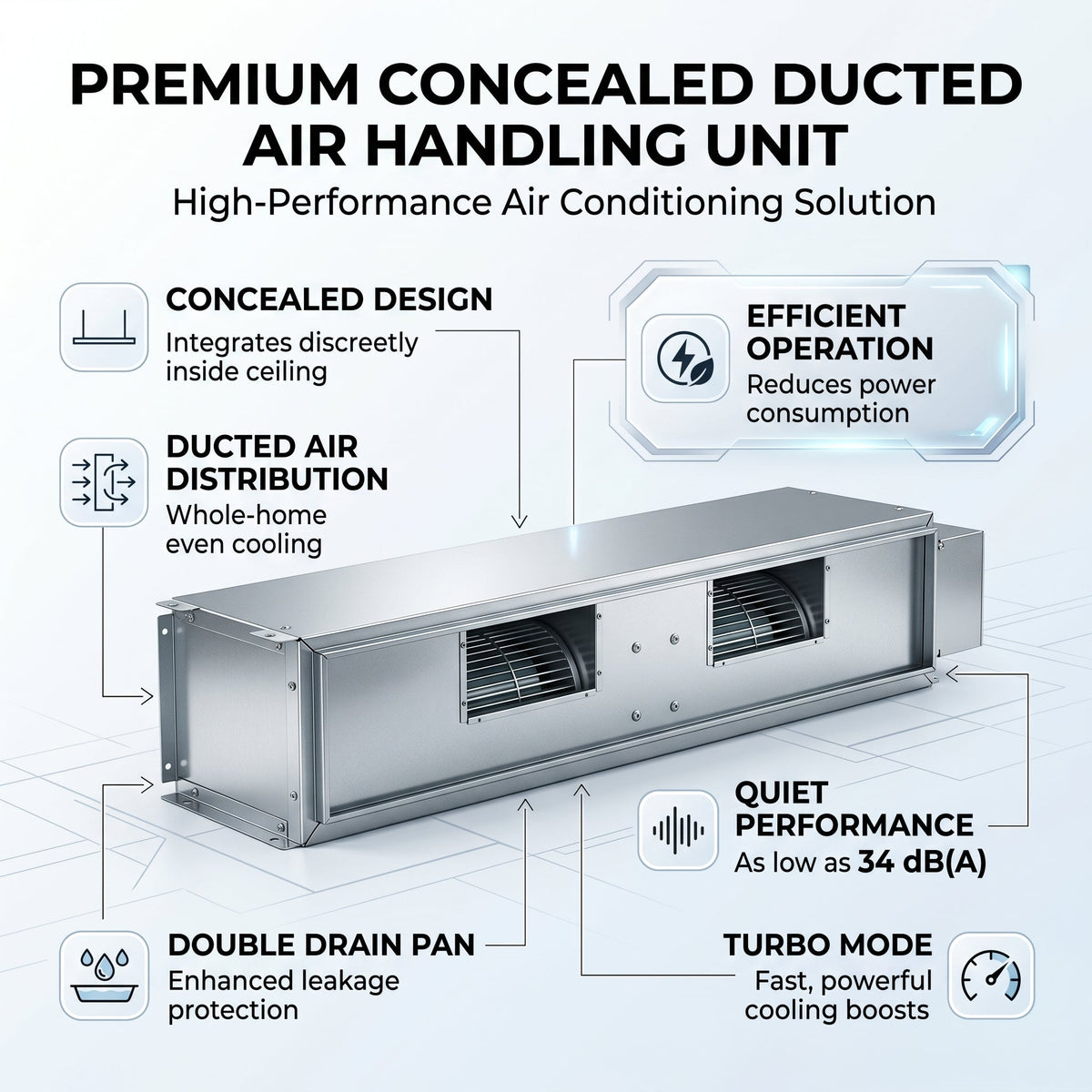 Daikin Ducted Split Air Conditioner 2.0 Ton 7.0 kW 2.6 HP 24,000 Btu/h FDMRN25AV1KU / RR25AV1KU