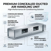 Daikin Ducted Split Air Conditioner 2.0 Ton 7.0 kW 2.6 HP 24,000 Btu/h FDMRN25AV1KU / RR25AV1KU