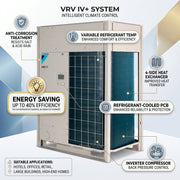 Daikin VRV Outdoor Unit 6.3 Ton 22.4 kW 8.0 HP 76,400 Btu/h RXYTQ8U5YF