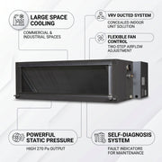 Daikin Ducted Splits for VRV Systems 6.3 Ton 22.4 kW 8.5 HP 76,400 Btu/h FXMQ200NVE6