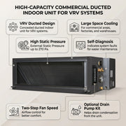 Daikin Ducted Splits for VRV Systems 5.5 Ton 19.3 kW 7.3 HP 65,900 Btu/h FXMQ170NVE6