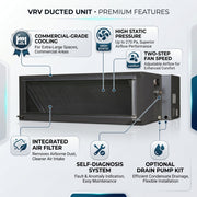 Daikin Ducted Splits for VRV Systems 8.0 Ton | 28.0 kW | 10.6 HP | 95,500 Btu/h FXMQ250NVE6