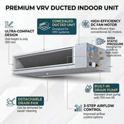 Daikin Ducted Splits for VRV Systems 3.0 Ton 10.6 kW 4.0 HP 36,000 Btu/h FXMQ100PBV1