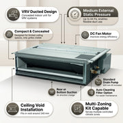 Daikin Ducted Splits for VRV Systems 0.6 Ton 2.2 kW 0.8 HP 7,500 Btu/h FXDQ20A3