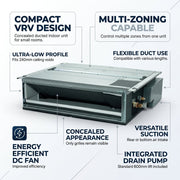 Daikin Ducted Splits for VRV Systems 0.8 Ton 2.8 kW 1.0 HP 9,500 Btu/h FXDQ25A3