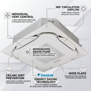 Daikin Cassette Splits for VRV Systems 0.8 Ton 2.8 kW 1.0 HP 9,500 Btu/h FXFSQ25ARV1 White