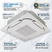 Daikin Cassette Splits for VRV Systems 1.0 Ton 3.6 kW 1.3 HP 12,000 Btu/h FXFSQ32ARV1 White