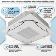 Daikin Cassette Splits for VRV Systems 4.5 Ton 15.8 kW 6.0 HP 54,000 Btu/h FXFSQ140ARV1 White
