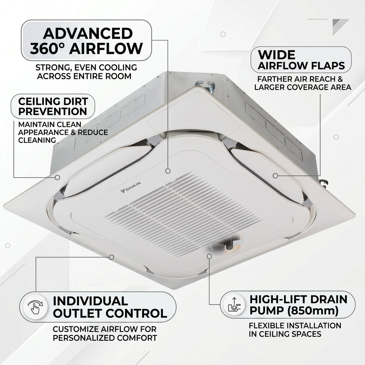 Daikin Cassette Splits for VRV Systems 2.0 Ton | 7.0 kW | 2.6 HP | 24,000 Btu/h FXFSQ63ARV1 White