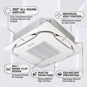 Daikin Cassette Splits for VRV Systems 3.0 Ton 10.6 kW 4.0 HP 36,000 Btu/h FXFSQ100ARV1 White