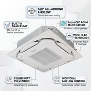 Daikin Cassette Splits for VRV Systems 1.5 Ton 5.3 kW 2.0 HP 18,000 Btu/h FXFSQ50ARV1 White