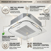 Daikin Cassette Splits for VRV Systems 1.2 Ton 4.5 kW 1.6 HP 15,000 Btu/h FXFSQ40ARV1 White