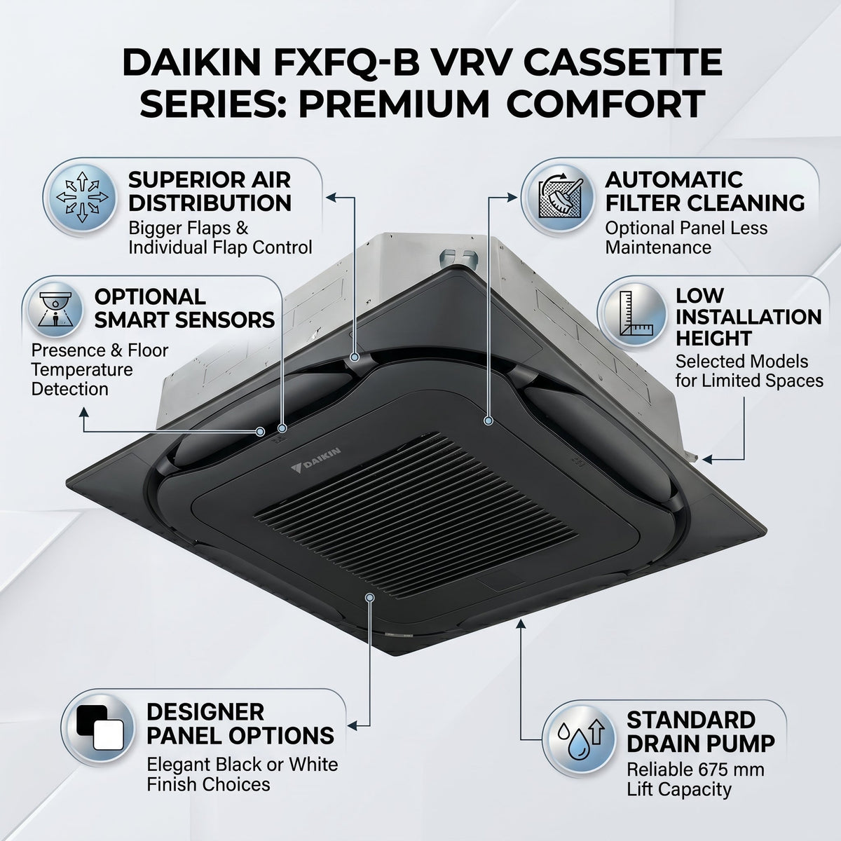 Daikin Cassette Splits for VRV Systems 3.0 Ton 10.6 kW 4.0 HP 36,000 Btu/h FXFQ100B Black