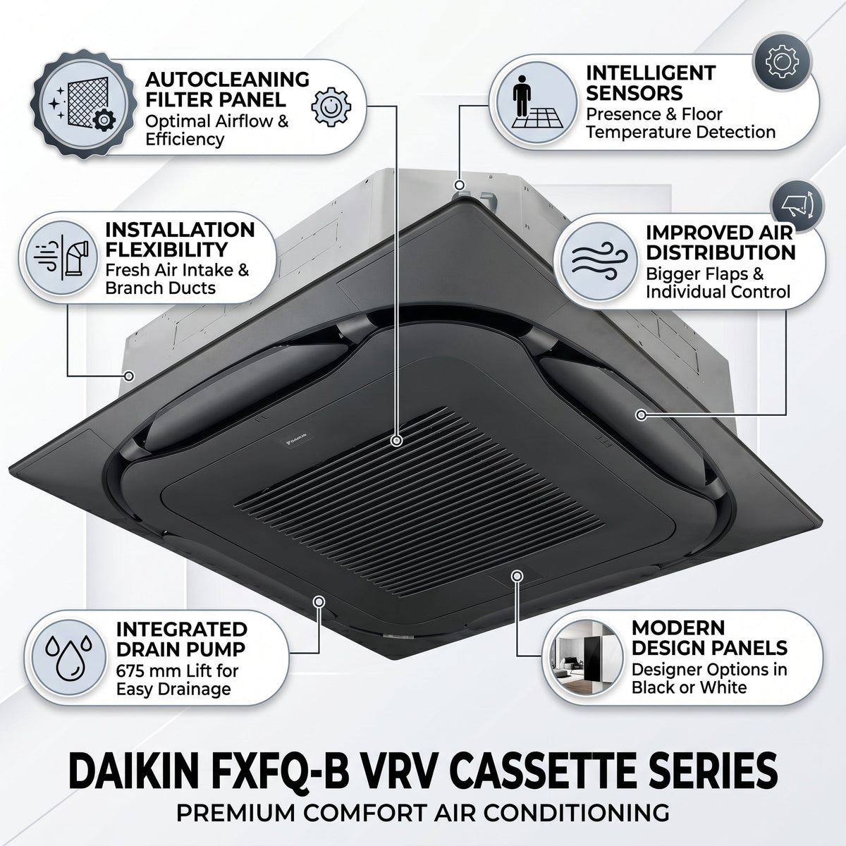 Daikin Cassette Splits for VRV Systems 4.0 Ton 14.0 kW 5.3 HP 48,000 Btu/h FXFQ125B Black
