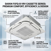 Daikin Cassette Splits for VRV Systems 1.2 Ton 4.5 kW 1.6 HP 15,000 Btu/h FXFQ40B White