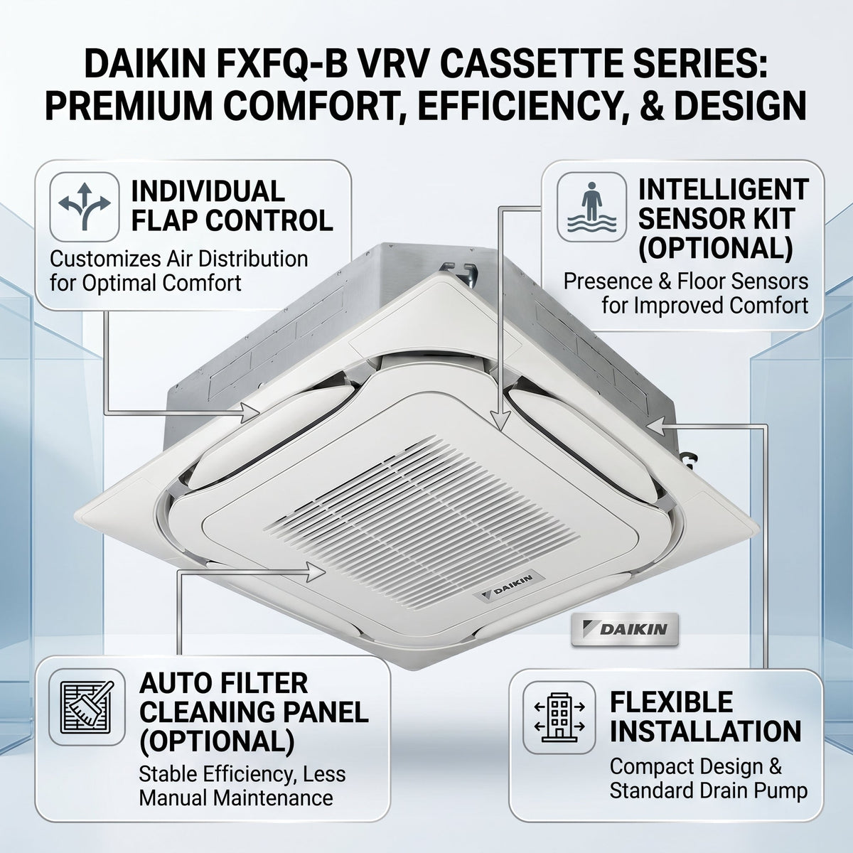 Daikin Cassette Splits for VRV Systems 1.2 Ton 4.5 kW 1.6 HP 15,000 Btu/h FXFQ40B Black
