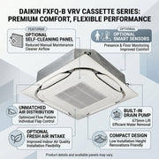 Daikin Cassette Splits for VRV Systems 1.0 Ton 3.6 kW 1.3 HP 12,000 Btu/h FXFQ32B White