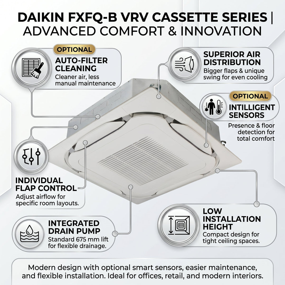 Daikin Cassette Splits for VRV Systems 0.8 Ton 2.8 kW 1.0 HP 9,500 Btu/h FXFQ25B Black