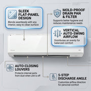 Daikin Wall Splits for VRV Systems 1.2 Ton 4.5 kW 1.6 HP 15,000 Btu/h FXAQ40ARVM