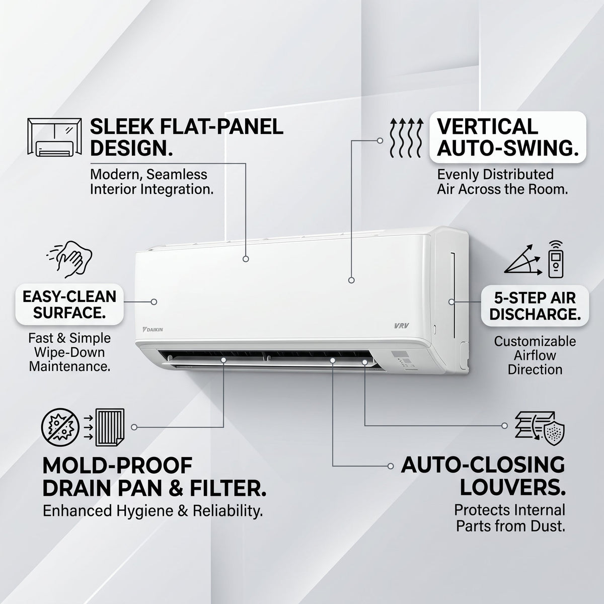 Daikin Wall Splits for VRV Systems 0.8 Ton 2.8 kW 1.0 HP 9,500 Btu/h FXAQ25ARVM