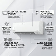 Daikin Wall Splits for VRV Systems 0.8 Ton 2.8 kW 1.0 HP 9,500 Btu/h FXAQ25ARVM
