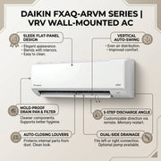Daikin Wall Splits for VRV Systems 1.5 Ton 5.3 kW 2.0 HP 18,000 Btu/h FXAQ50ARVM
